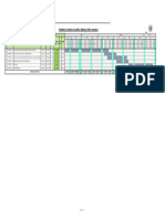 Refractory Ceramic Insulation Balance Work Schedule: Date