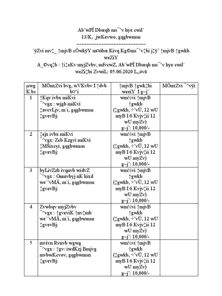 Master Roll Document Overview | PDF