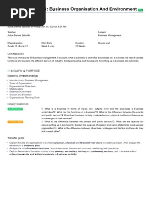 Unit 1_ Business Organisation And Environment