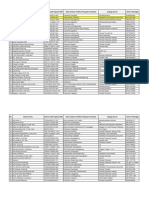 Daftar Ukom 2021