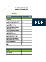 Request For Proposal #075/Disi/Dap/2021 Supply and Installation of SAP Infrastructure - Phase 1