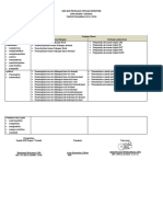 Perangkat PTS - X - Sistem Komputer - Aulia Rosiana W, S.PD