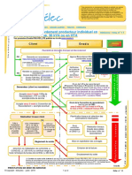 SeQuelec_Fiche_11 (1)