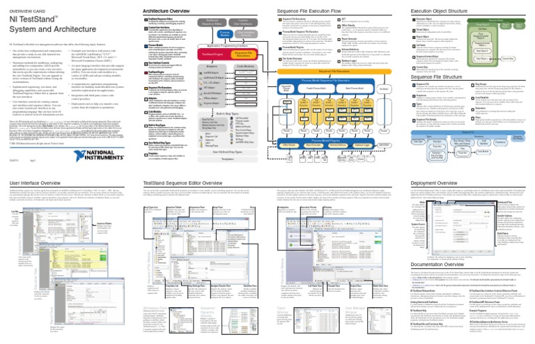 Ni Teststand System and Architecture | PDF | Databases | Computing