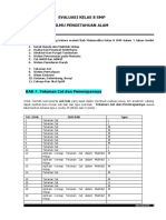 Ipa Soal Evaluasi 8 SMP Bab7