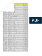 Sample Database Hyderabad - DMat Account Holders