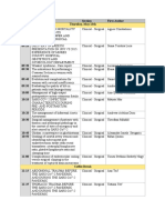 Clinical Surgical 1