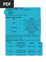 Tips For Ielts General Task 1