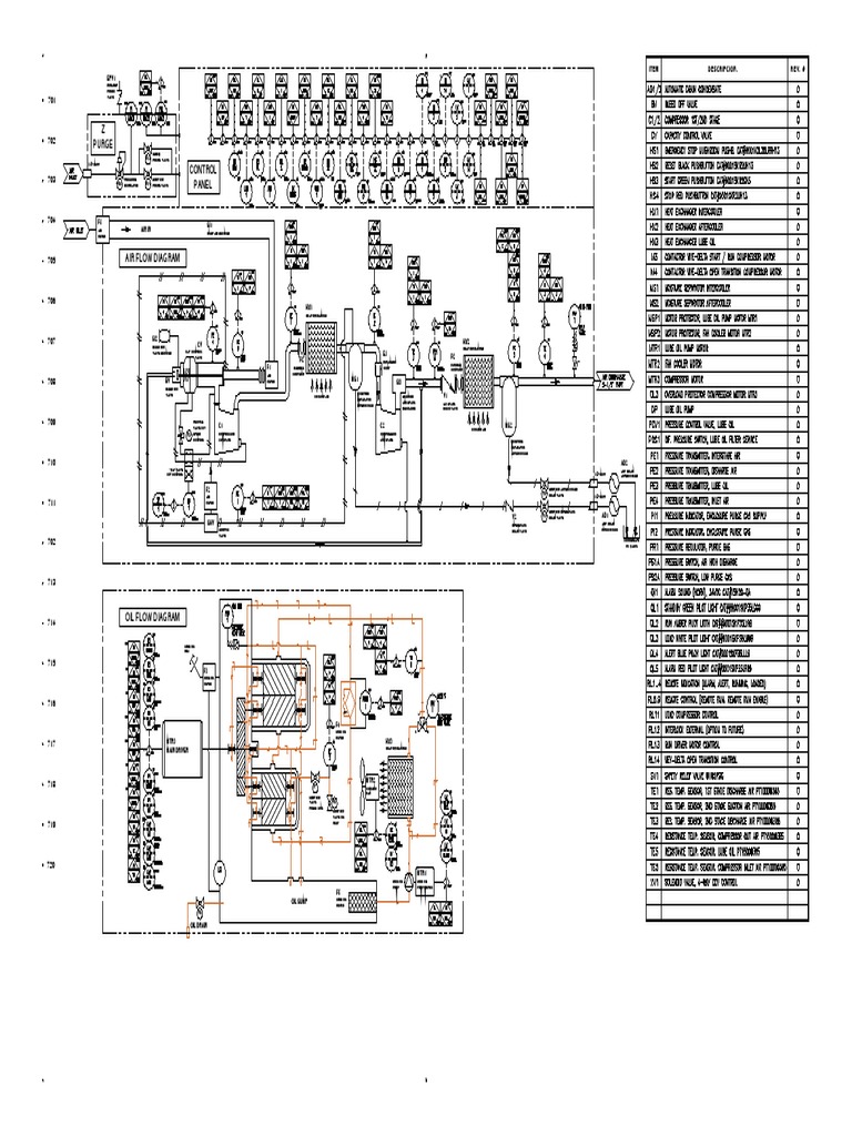 Air Flow Diagram for a TwoStage Compressor System with Purge and