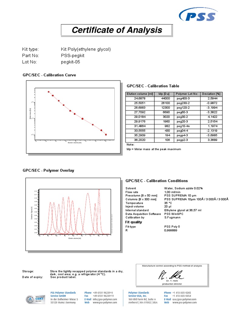 Comprehensive Analysis of Poly(ethylene glycol) Standards Kit