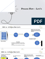 Process Flow - Levi's - 26th Sept