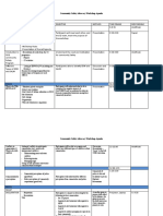 Community Safety Advocacy Workshop Agenda