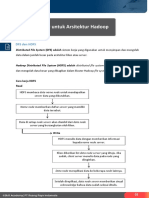 Tools Untuk Arsitektur Hadoop: Dfs Dan Hdfs