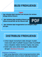 Distribusi Frekuensi -1 Mar 2021