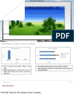 NZ Operations Report - Oct'20