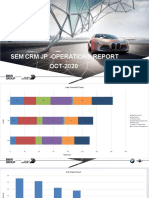 Sem CRM JP - Operations Report OCT-2020: #Enjoyit