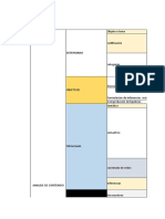 Analisis de Contenido
