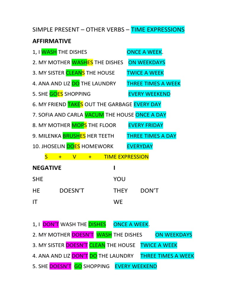 Simple Present Time Expressions Fund2 Download Free Pdf Cognitive