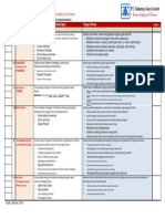 SYLLABUS - English For Job Interview - En.id