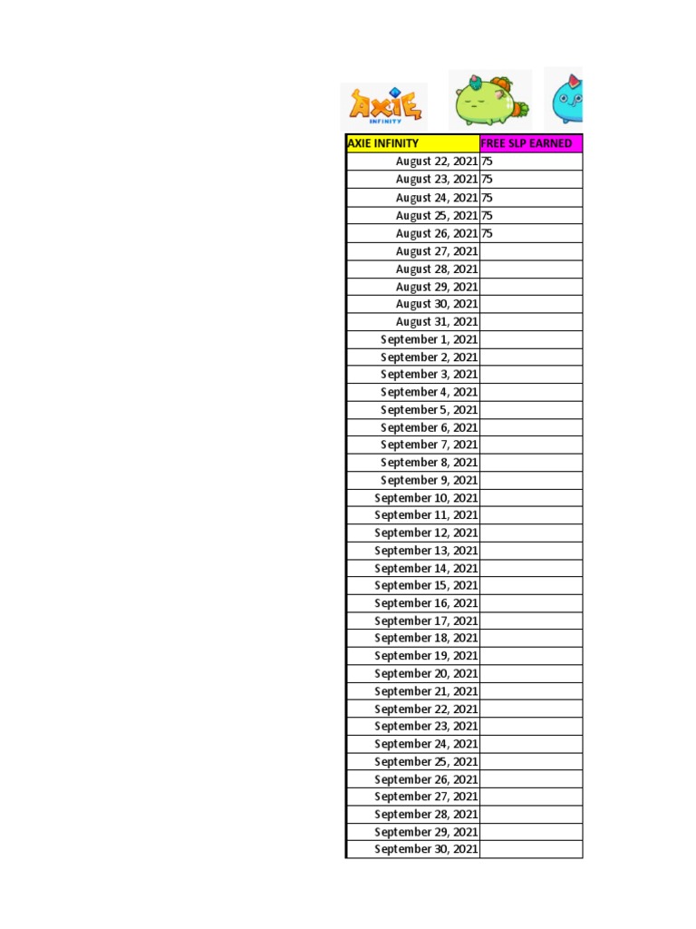 Axie Infinity Free SLP Earned | PDF | Market (Economics) | Economies