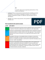 Risk Management Diagram