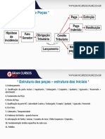 Linha Do Tempo + Estrutura Peça Trib