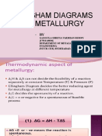 Ellingham Diagrams and Metallurgy