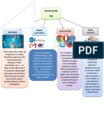 Taller Doc2 Mpa Mental