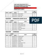 Program Pascasarjana: Nama-Nama Wisudawan Ke-73 Universitas Muhammadiyah Makassar