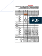 Moment Distribution Method_20210809_020507