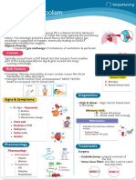 Pulmonary Embolism: Pathophysiology