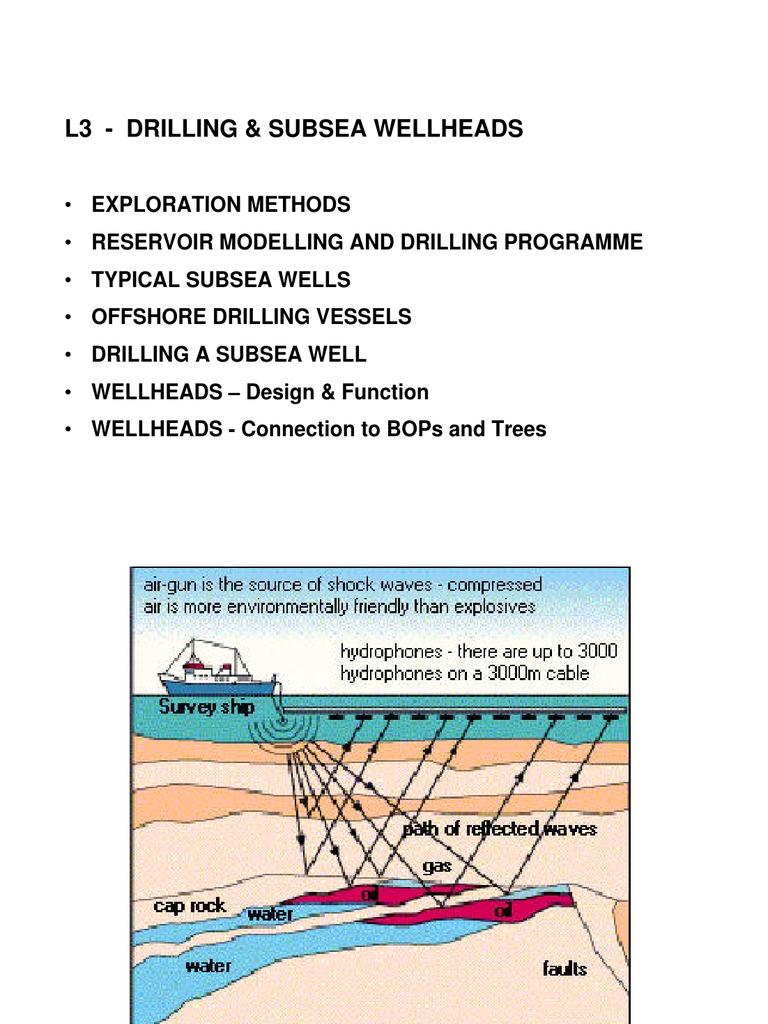 L03 - Drilling & Subsea Wellhead | PDF | Casing (Borehole) | Oil Well