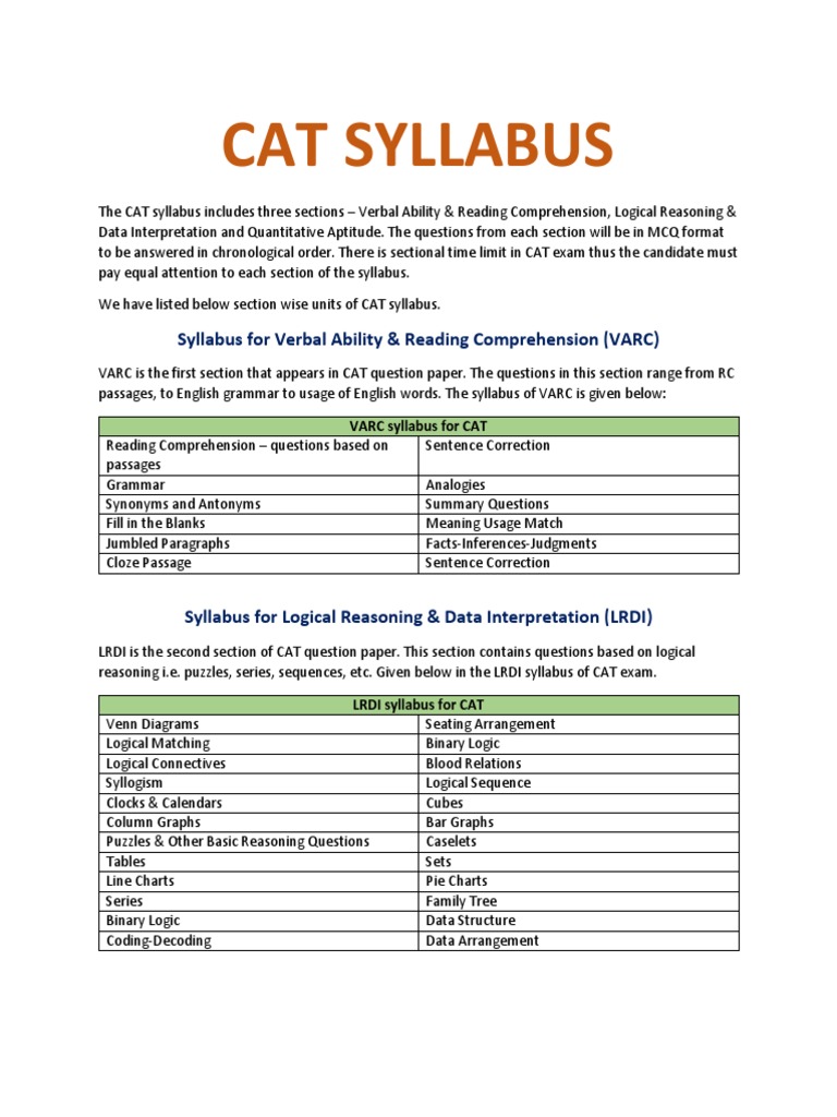 CAT Exam Syllabus Overview | PDF