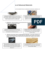 Types of Advanced Materials