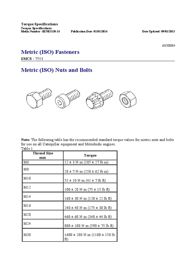 Standard torque values chart pdf screw building materials 48 off