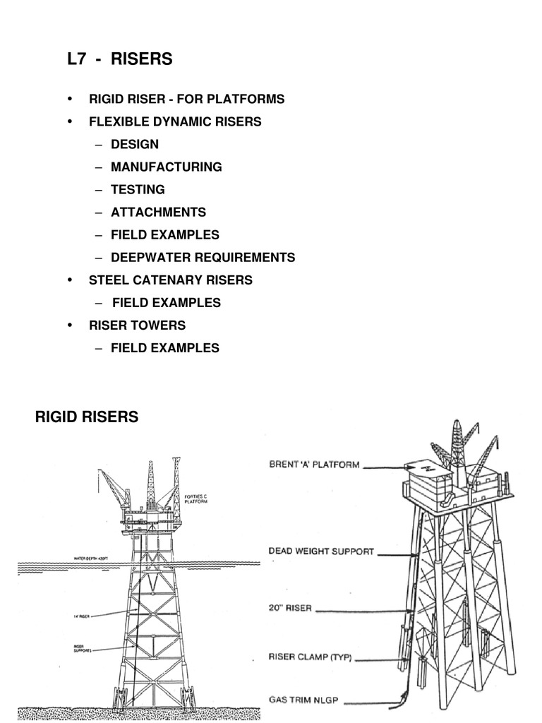 L07 - Risers | PDF | Pipe (Fluid Conveyance) | Deep Foundation