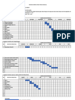 Thesis Time Schedule - Febri Trisani Suryaningsih