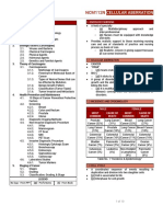 MEDSURG - Cellular Aberration