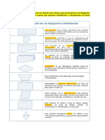 Símbolos para Leer Un Flujograma Correctamente