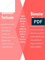 Bienestar Particular y General