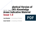 2. an Alphabetical Version of the CyBOK 19 Knowledge Areas Indicative Material ITN3hpf