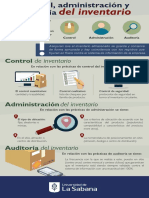 Infografía Estática M5 Gestión de Almacenamiento y Centros de Distribución