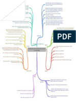 Propiedades de Los Controles Ms Comunes de Visual Basic