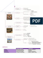 Actividades Geografía Tema I