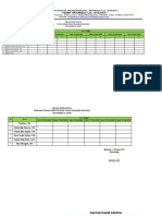 Daftar Hadir Panitia