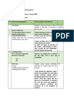 CA - Qualitative Study - Case Study - Dementia