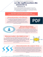 Amarillo y Negro Futurista COVID-19 Salud Infografía