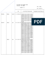 A320 ADDITIONAL CROSS REFERENCE TABLES