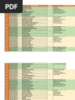 Financial Consumer Alertu0027s List (BI) - New PDF  PDF  Corporate 