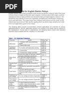 Application Guide For English Electric Relays: Table 1 - AC Generator Protection